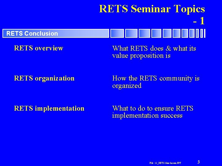 RETS Seminar Topics -1 RETS Conclusion RETS overview What RETS does & what its