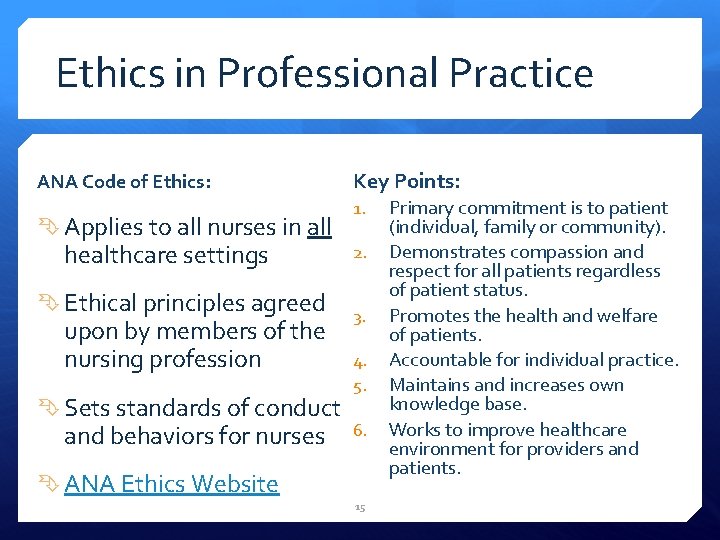 Ethics in Professional Practice ANA Code of Ethics: Applies to all nurses in all
