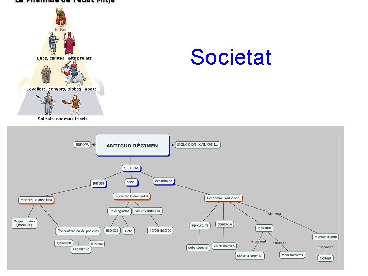 Societat 