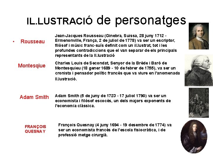 IL. LUSTRACIÓ de • Rousseau Montesqiue personatges Jean-Jacques Rousseau (Ginebra, Suïssa, 28 juny 1712