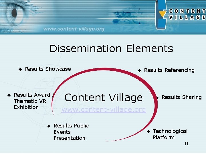 Dissemination Elements u u Results Showcase Results Award / Thematic VR Exhibition u u