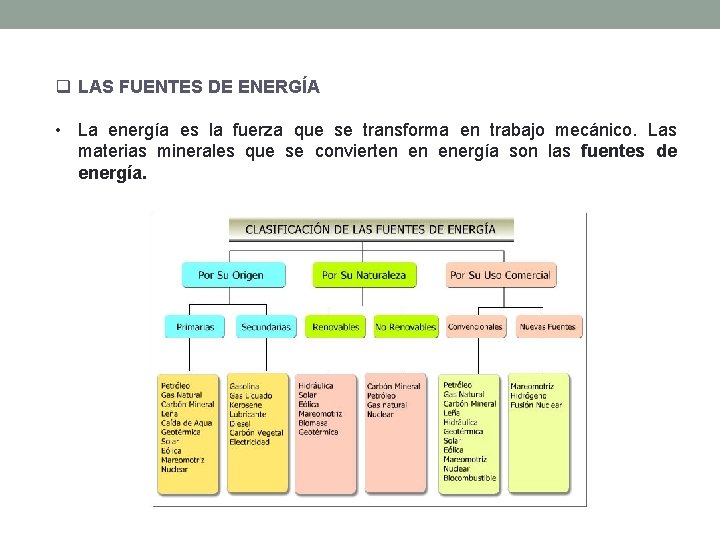 q LAS FUENTES DE ENERGÍA • La energía es la fuerza que se transforma