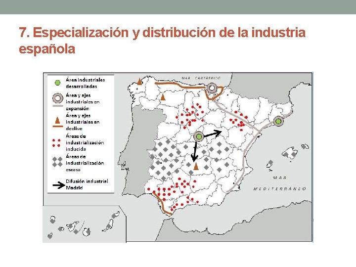 7. Especialización y distribución de la industria española 