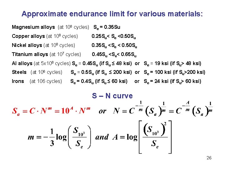 Approximate endurance limit for various materials: Magnesium alloys (at 108 cycles) Se = 0.