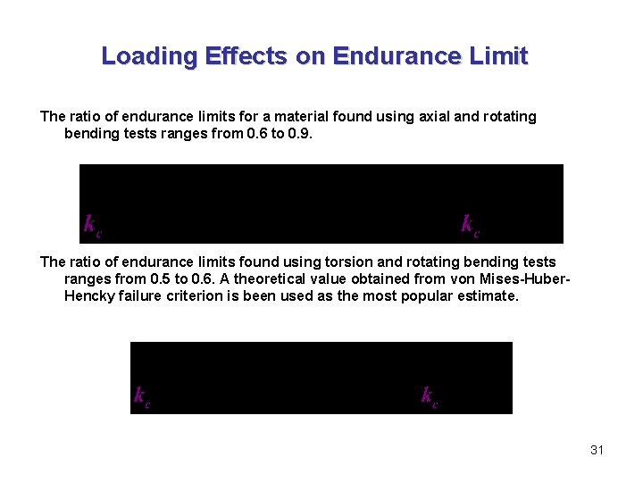 Loading Effects on Endurance Limit The ratio of endurance limits for a material found