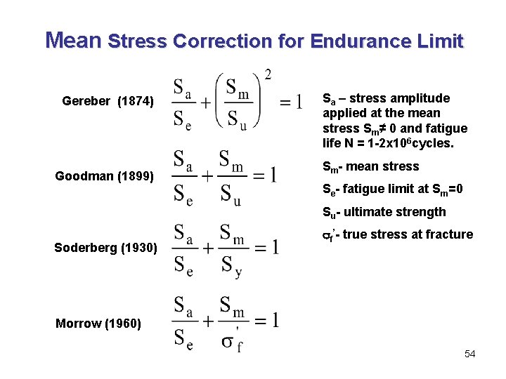 Mean Stress Correction for Endurance Limit Gereber (1874) Goodman (1899) Sa – stress amplitude
