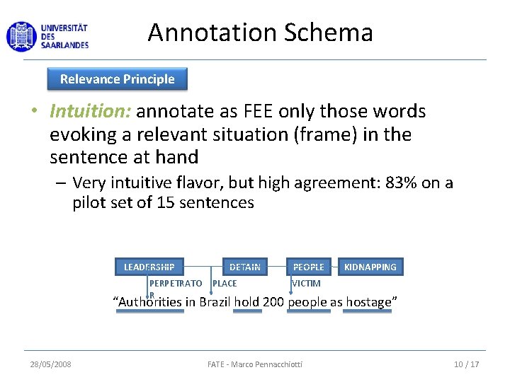 Annotation Schema Relevance Principle • Intuition: annotate as FEE only those words evoking a