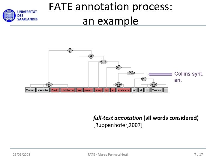 FATE annotation process: an example Collins synt. an. full-text annotation (all words considered) [Ruppenhofer,