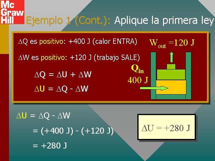 Ejemplo 1 (Cont. ): Aplique la primera ley Q es positivo: +400 J (calor