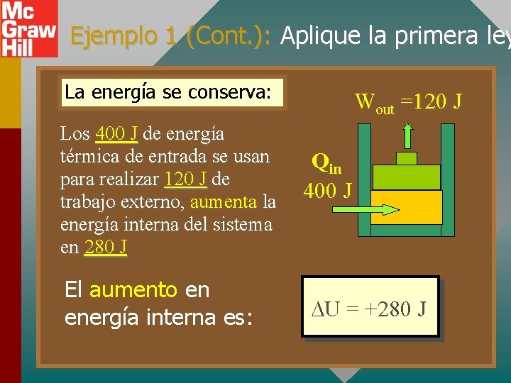 Ejemplo 1 (Cont. ): Aplique la primera ley La energía se conserva: Los 400