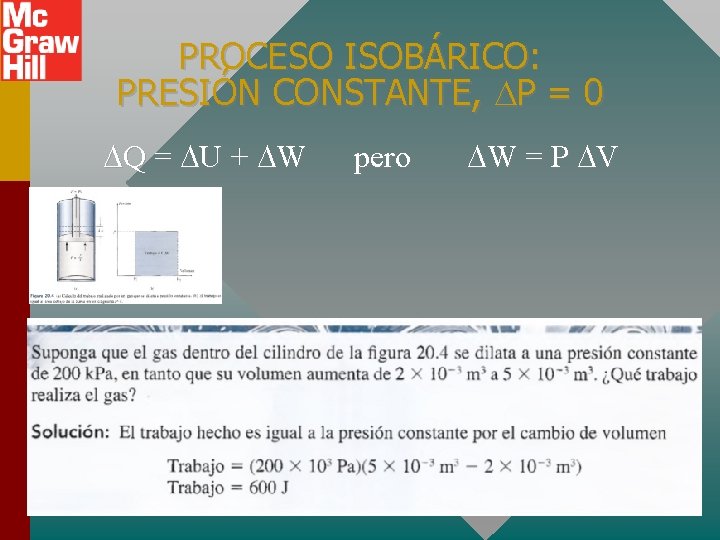 PROCESO ISOBÁRICO: PRESIÓN CONSTANTE, P = 0 Q = U + W pero W