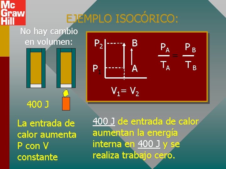 EJEMPLO ISOCÓRICO: No hay cambio en volumen: P 2 B P 1 A PA