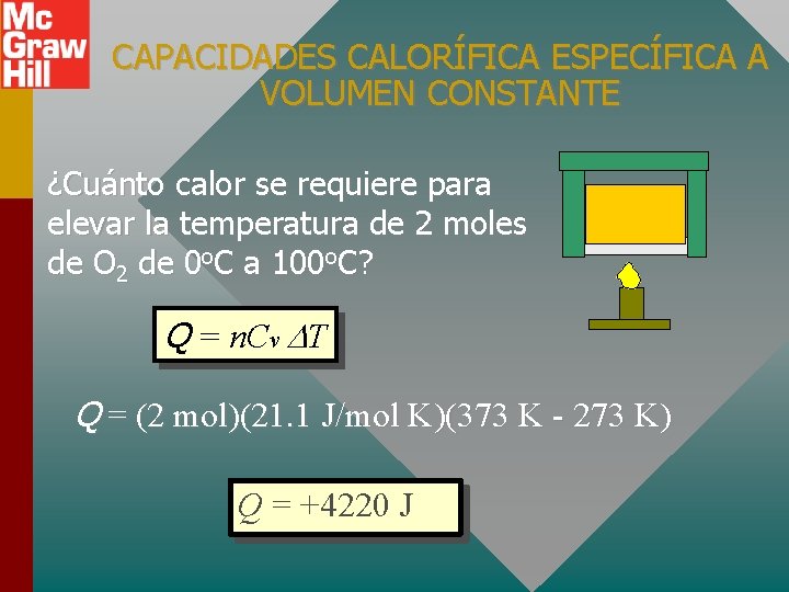 CAPACIDADES CALORÍFICA ESPECÍFICA A VOLUMEN CONSTANTE ¿Cuánto calor se requiere para elevar la temperatura