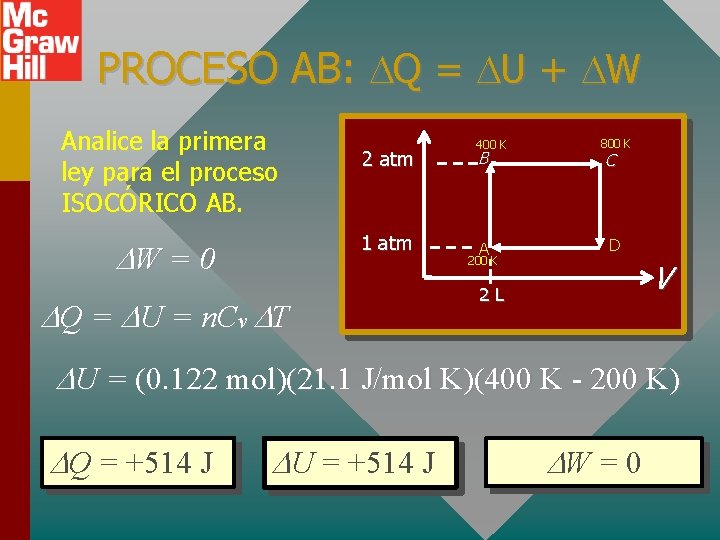 PROCESO AB: Q = U + W Analice la primera ley para el proceso