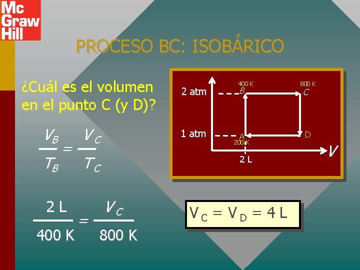 PROCESO BC: ISOBÁRICO ¿Cuál es el volumen en el punto C (y D)? VB