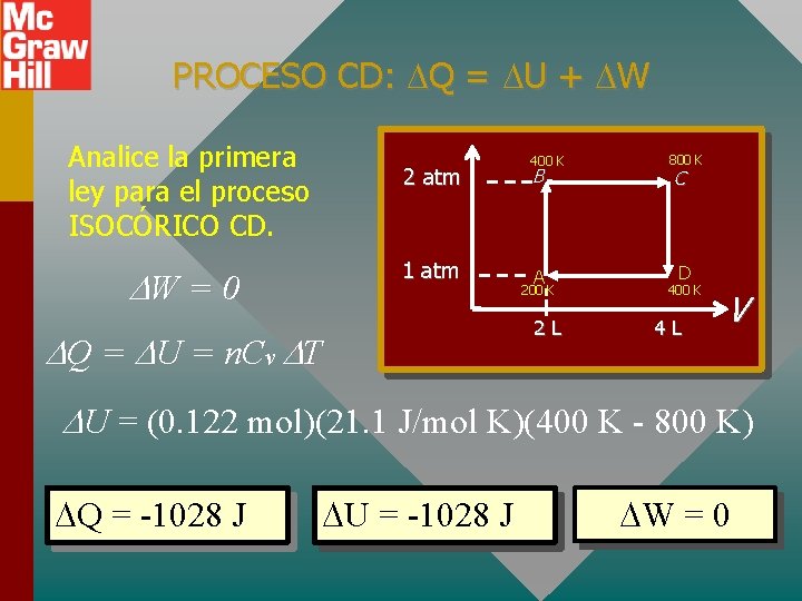 PROCESO CD: Q = U + W Analice la primera ley para el proceso