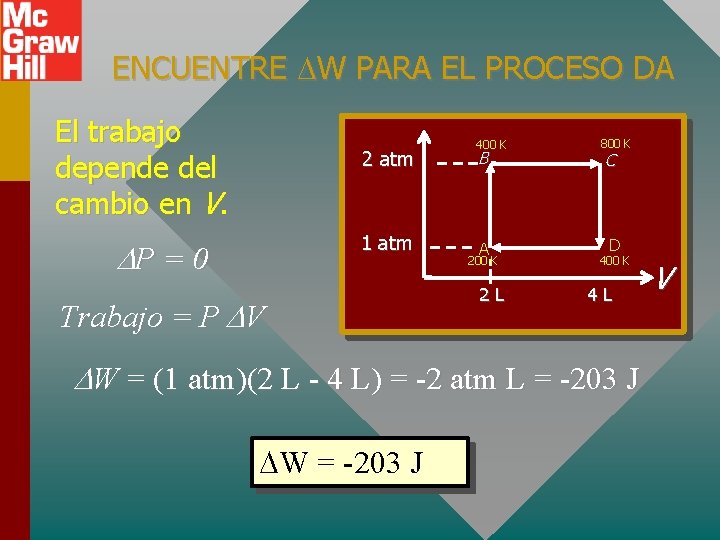 ENCUENTRE W PARA EL PROCESO DA El trabajo depende del cambio en V. 2