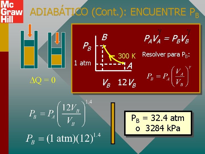 ADIABÁTICO (Cont. ): ENCUENTRE PB PB 1 atm Q = 0 B PA V