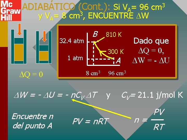 ADIABÁTICO (Cont. ): Si VA= 96 cm 3 y VA= 8 cm 3, ENCUENTRE