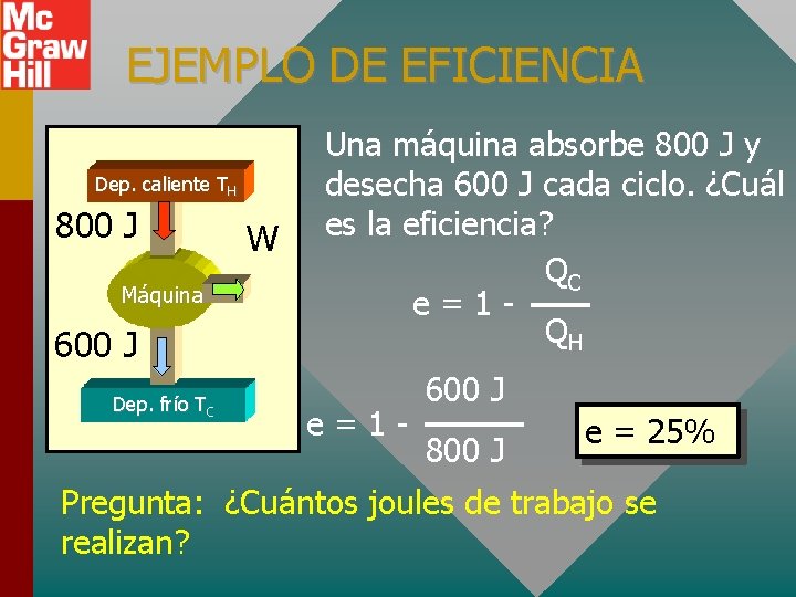 EJEMPLO DE EFICIENCIA Dep. caliente TH 800 J Máquina 600 J Dep. frío TC