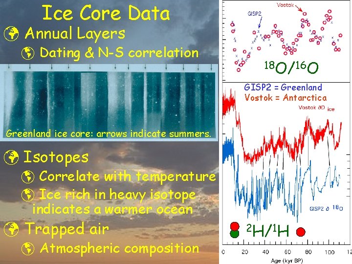 Ice Core Data ü Annual Layers þ Dating & N-S correlation 18 O/16 O