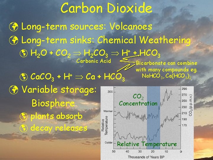 Carbon Dioxide ü Long-term sources: Volcanoes ü Long-term sinks: Chemical Weathering þ H 2
