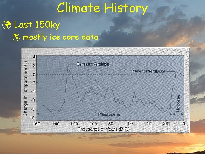 Climate History ü Last 150 ky þ mostly ice core data 