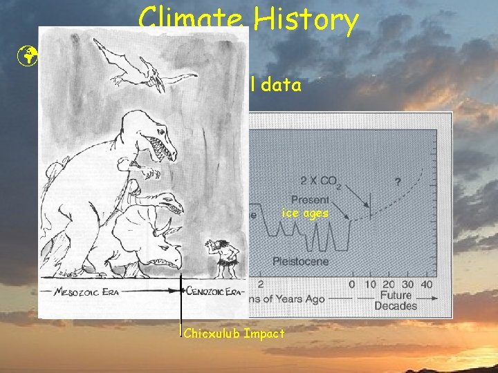 Climate History ü Last 100 My þ Marine & Terrestrial data Dinosaurs Much warmer