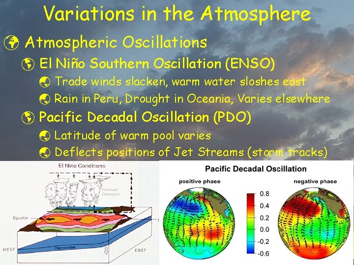 Variations in the Atmosphere ü Atmospheric Oscillations þ El Niño Southern Oscillation (ENSO) ý