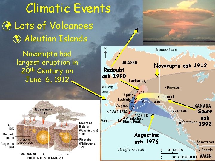 Climatic Events ü Lots of Volcanoes þ Aleutian Islands Novarupta had largest eruption in