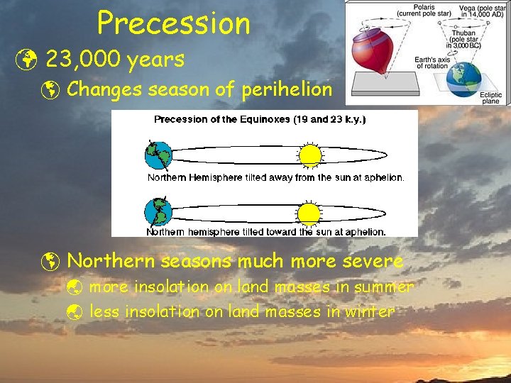 Precession ü 23, 000 years þ Changes season of perihelion þ Northern seasons much