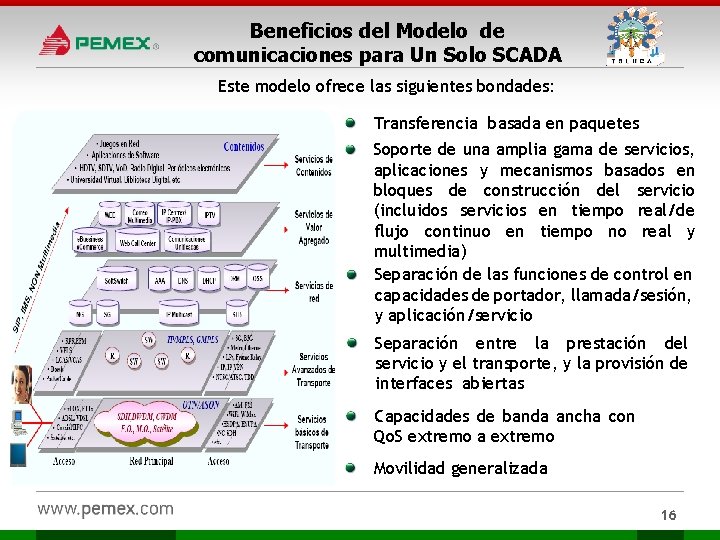 Beneficios del Modelo de comunicaciones para Un Solo SCADA Este modelo ofrece las siguientes