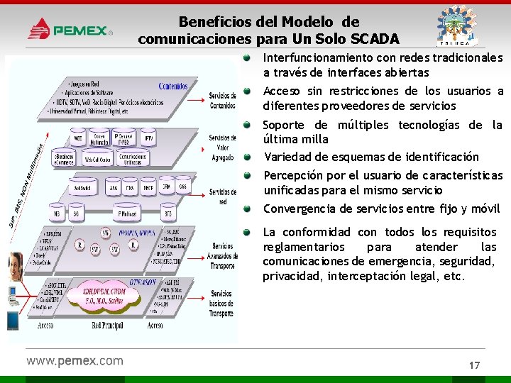 Beneficios del Modelo de comunicaciones para Un Solo SCADA Interfuncionamiento con redes tradicionales a