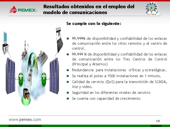 Resultados obtenidos en el empleo del modelo de comunicaciones Se cumple con lo siguiente: