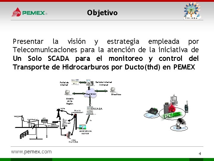 Objetivo Presentar la visión y estrategia empleada por Telecomunicaciones para la atención de la