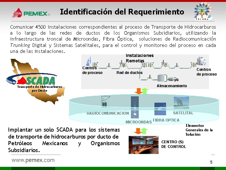 Identificación del Requerimiento Comunicar 4500 instalaciones correspondientes al proceso de Transporte de Hidrocarburos a