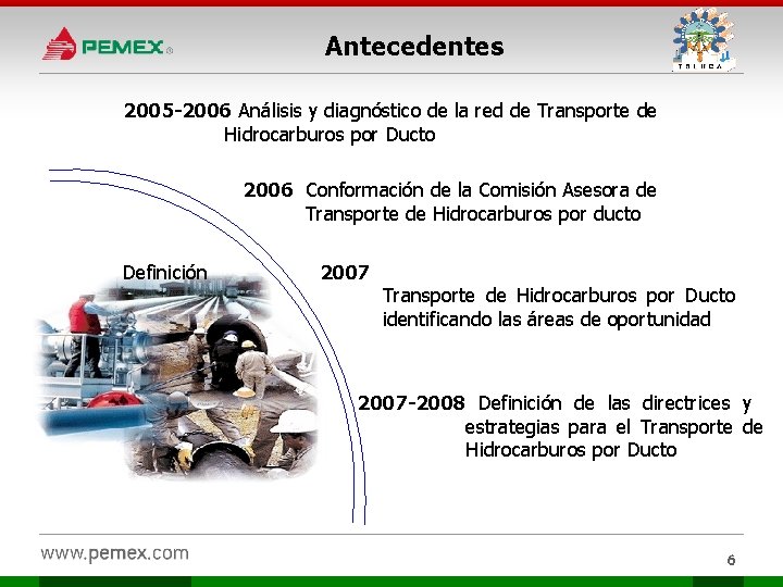 Antecedentes 2005 -2006 Análisis y diagnóstico de la red de Transporte de Hidrocarburos por