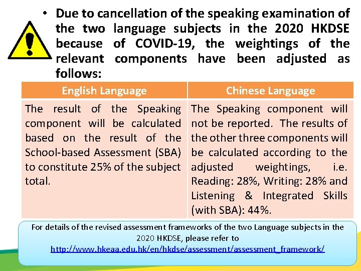  • Due to cancellation of the speaking examination of the two language subjects