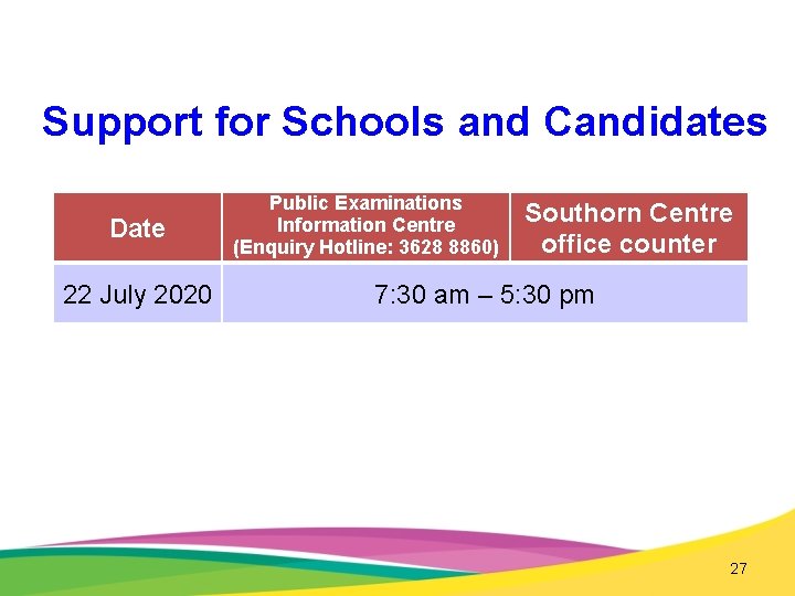 Support for Schools and Candidates Date 22 July 2020 Public Examinations Information Centre (Enquiry