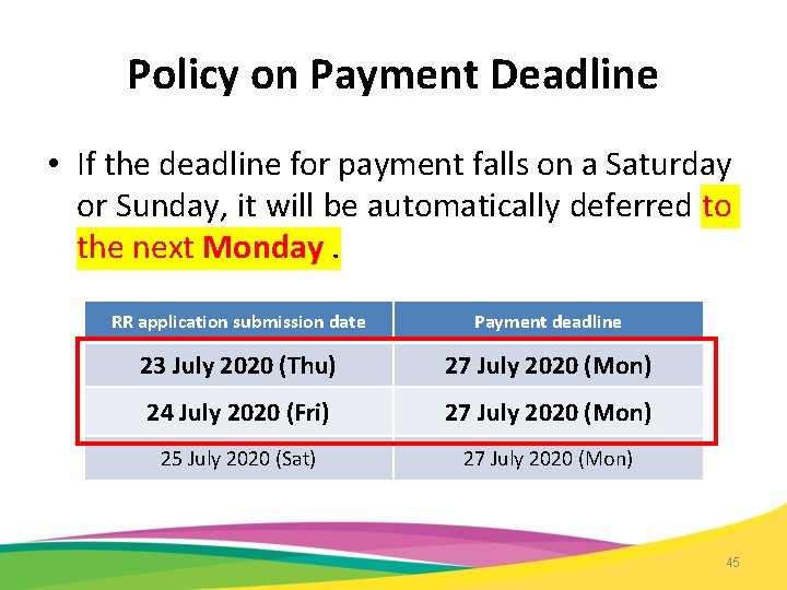 Policy on Payment Deadline • If the deadline for payment falls on a Saturday