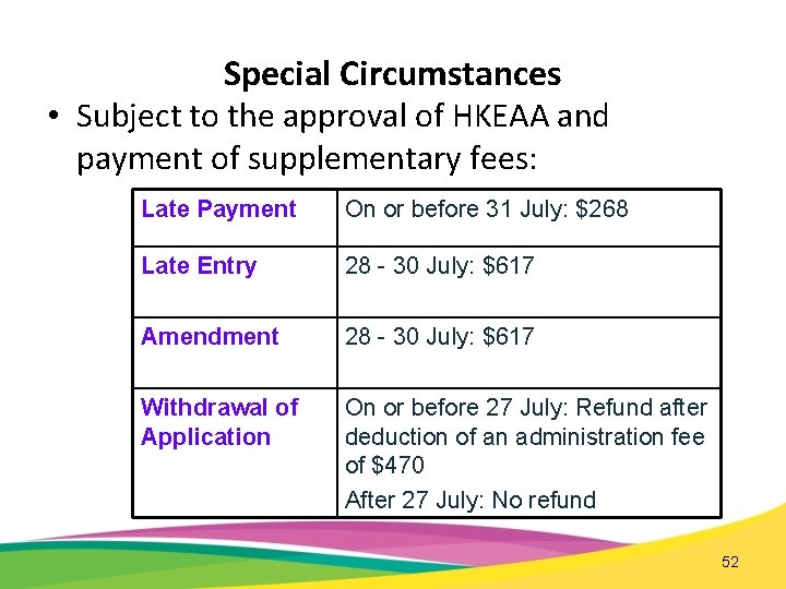 Special Circumstances • Subject to the approval of HKEAA and payment of supplementary fees: