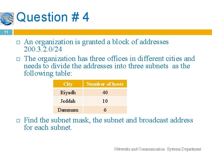 Question # 4 11 An organization is granted a block of addresses 200. 3.