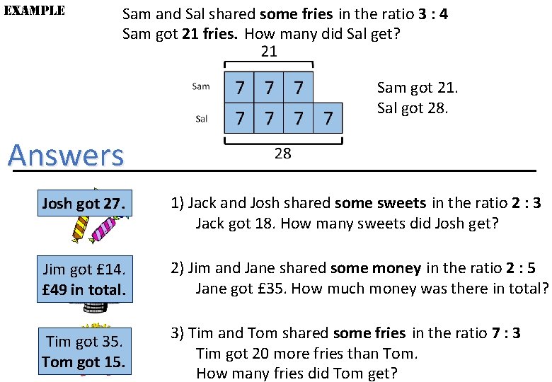 example Sam and Sal shared some fries in the ratio 3 : 4 Sam