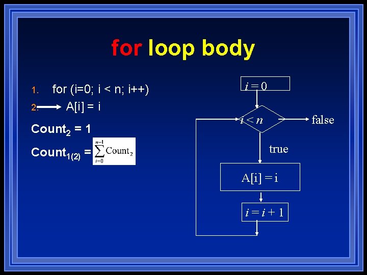 for loop body 1. 2. for (i=0; i < n; i++) A[i] = i