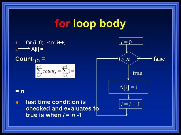 for loop body 1. 2. for (i=0; i < n; i++) A[i] = i