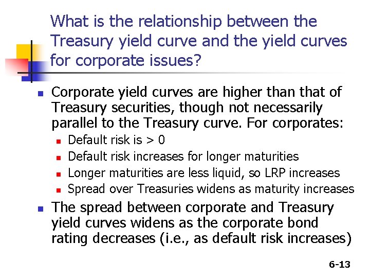 What is the relationship between the Treasury yield curve and the yield curves for