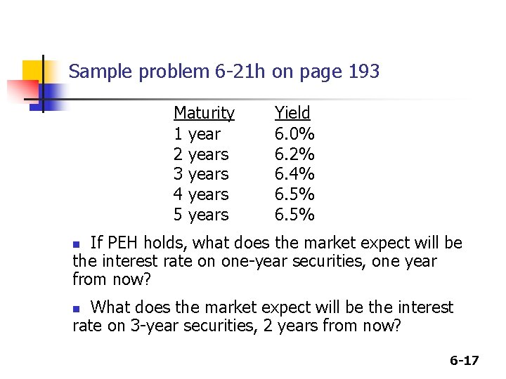 Sample problem 6 -21 h on page 193 Maturity 1 year 2 years 3