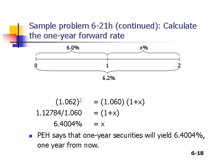 Sample problem 6 -21 h (continued): Calculate the one-year forward rate 6. 0% x%