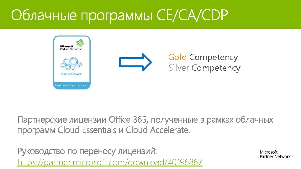 Gold Competency Silver Competency https: //partner. microsoft. com/download/40196867 Gold Competency Silver Competency https: //partner. microsoft. com/download/40196867