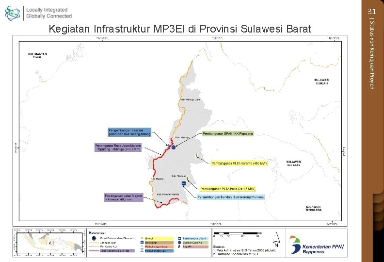 31 | Status dan Kemajuan Proyek Kegiatan Infrastruktur MP 3 EI di Provinsi Sulawesi